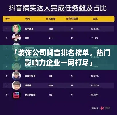 「裝飾公司抖音排名榜單，熱門影響力企業(yè)一網(wǎng)打盡」