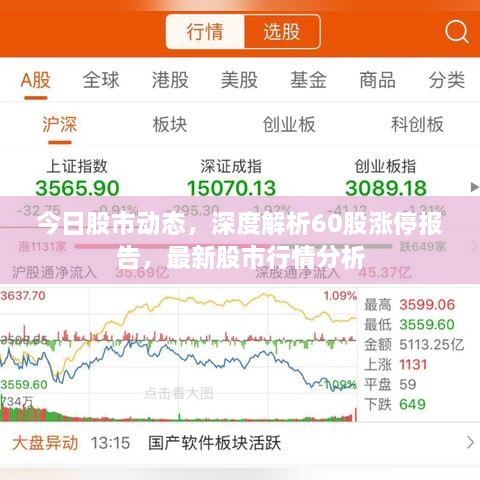 今日股市動態(tài)，深度解析60股漲停報告，最新股市行情分析