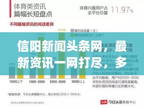 信陽新聞頭條網(wǎng)，最新資訊一網(wǎng)打盡，多彩信陽盡收眼底