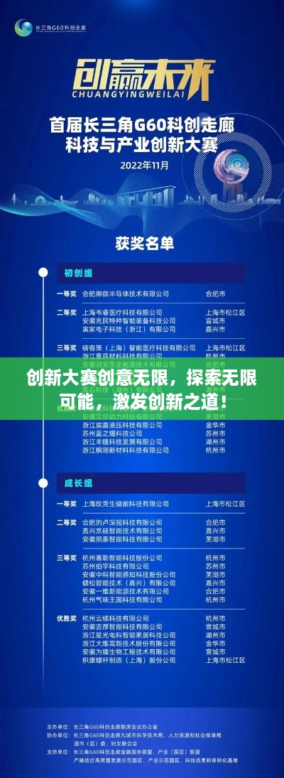 創(chuàng)新大賽創(chuàng)意無限，探索無限可能，激發(fā)創(chuàng)新之道！