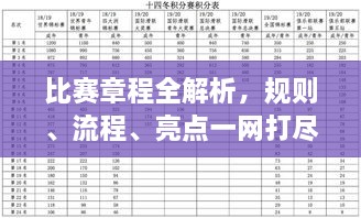 比賽章程全解析，規(guī)則、流程、亮點(diǎn)一網(wǎng)打盡！