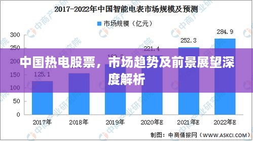 中國熱電股票，市場趨勢及前景展望深度解析