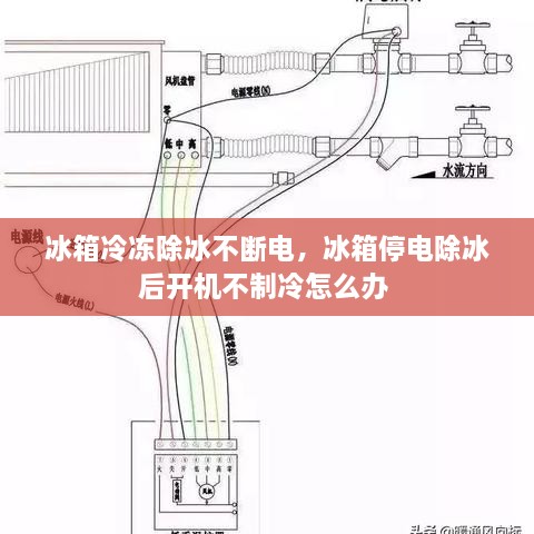 產(chǎn)品展示 第28頁