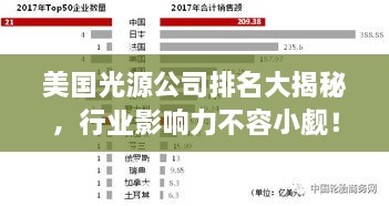 美國光源公司排名大揭秘，行業(yè)影響力不容小覷！