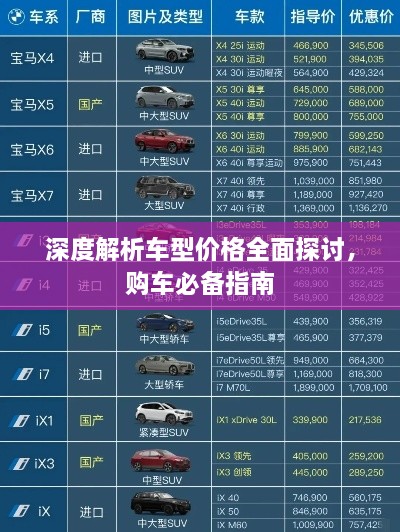 深度解析車(chē)型價(jià)格全面探討，購(gòu)車(chē)必備指南