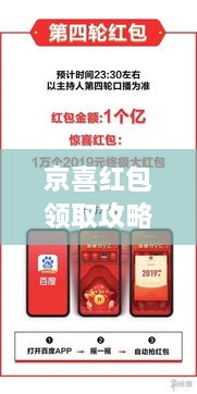 京喜紅包領(lǐng)取攻略，輕松獲取超值紅包！