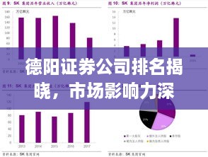 德陽證券公司排名揭曉，市場影響力深度剖析