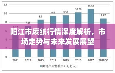 陽(yáng)江市廢紙行情深度解析，市場(chǎng)走勢(shì)與未來(lái)發(fā)展展望