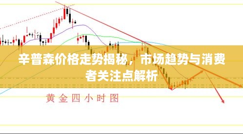辛普森價(jià)格走勢揭秘，市場趨勢與消費(fèi)者關(guān)注點(diǎn)解析