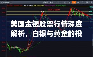 美國金銀股票行情深度解析，白銀與黃金的投資機會與風險展望