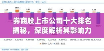 券商股上市公司十大排名揭秘，深度解析其影響力與影響力分析