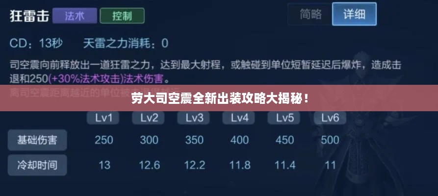 勞大司空震全新出裝攻略大揭秘！