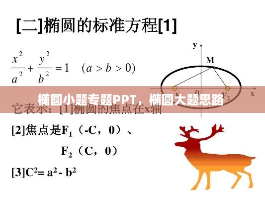 橢圓小題專題PPT，橢圓大題思路 