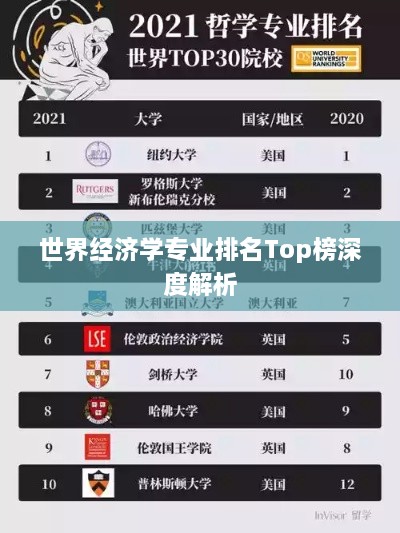 世界經濟學專業(yè)排名Top榜深度解析