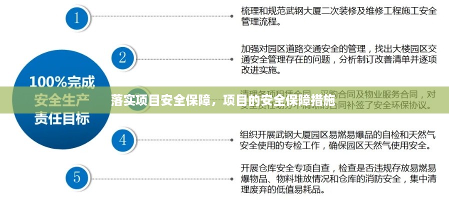 落實項目安全保障，項目的安全保障措施 