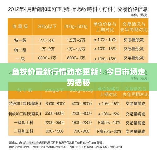 新聞動態(tài) 第7頁