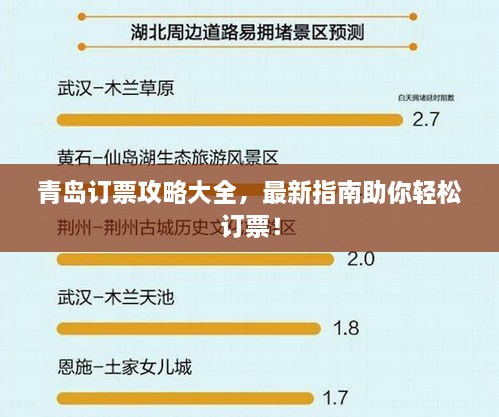 青島訂票攻略大全，最新指南助你輕松訂票！