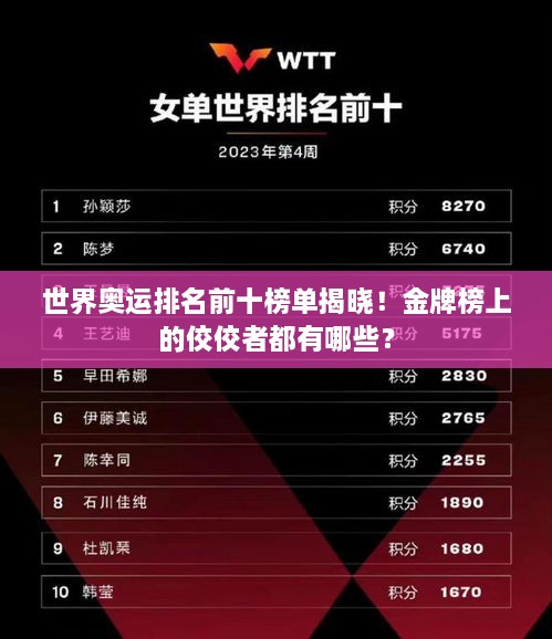 世界奧運(yùn)排名前十榜單揭曉！金牌榜上的佼佼者都有哪些？