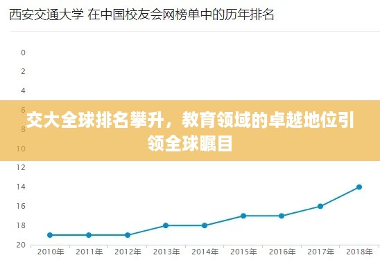 第14頁(yè)