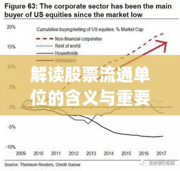 解讀股票流通單位的含義與重要性，洞悉股市運(yùn)作的關(guān)鍵要素！
