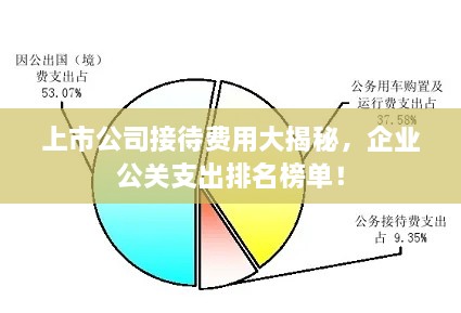 上市公司接待費(fèi)用大揭秘，企業(yè)公關(guān)支出排名榜單！