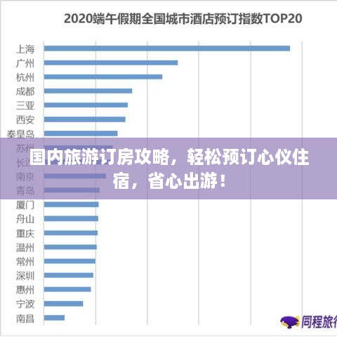 國(guó)內(nèi)旅游訂房攻略，輕松預(yù)訂心儀住宿，省心出游！