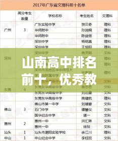山南高中排名前十，優(yōu)秀教育典范揭秘