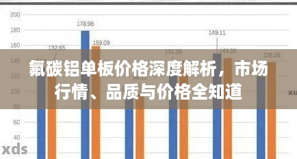 氟碳鋁單板價格深度解析，市場行情、品質(zhì)與價格全知道